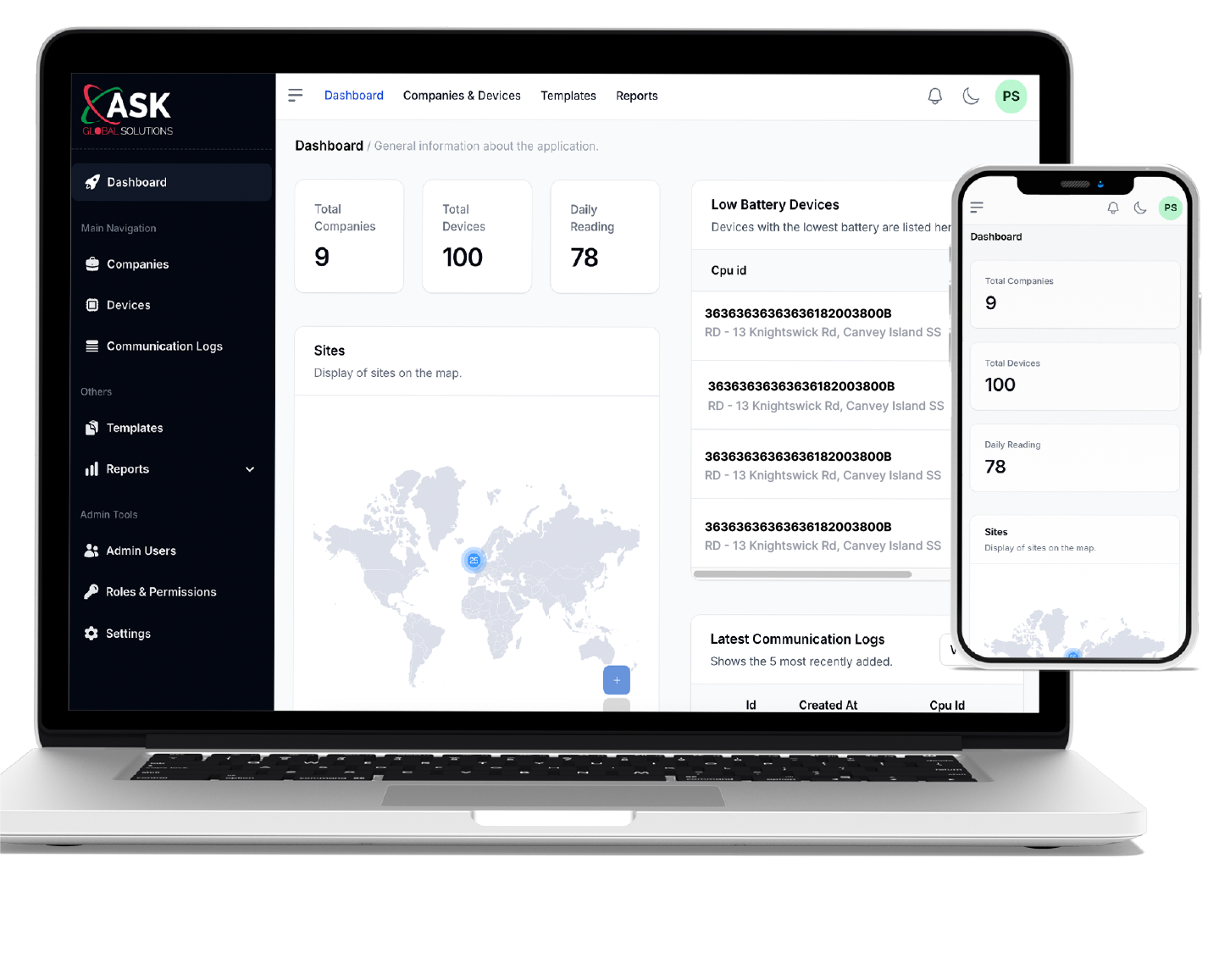 IoT Data collection and Reporting System