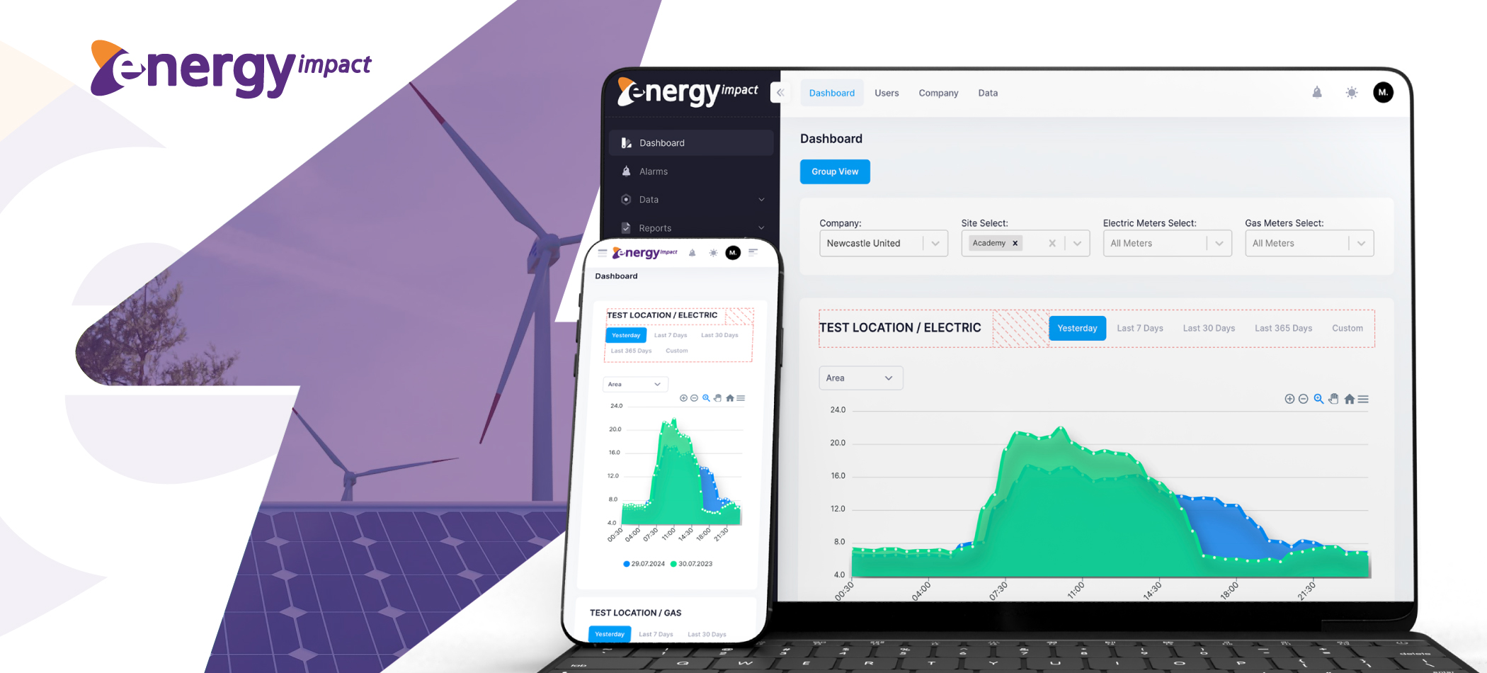 Energy Impact | Management System (CMS)